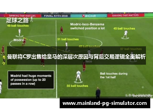 曼联将C罗出售给皇马的深层次原因与背后交易逻辑全面解析