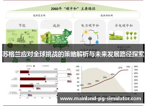 苏格兰应对全球挑战的策略解析与未来发展路径探索