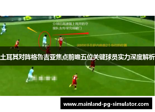 土耳其对阵格鲁吉亚焦点前瞻五位关键球员实力深度解析