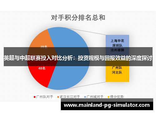 英超与中超联赛投入对比分析：投资规模与回报效益的深度探讨