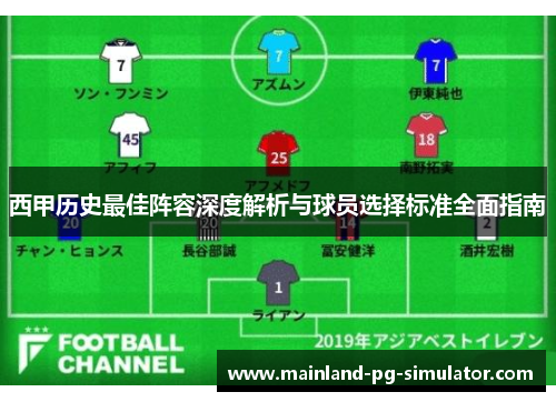 西甲历史最佳阵容深度解析与球员选择标准全面指南 西甲历史最佳阵容深度解析与球员选择标准全面指南