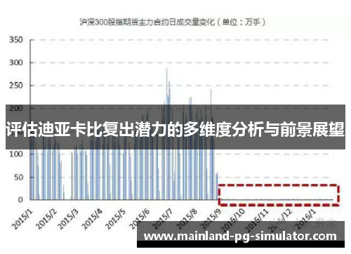 评估迪亚卡比复出潜力的多维度分析与前景展望 评估迪亚卡比复出潜力的多维度分析与前景展望