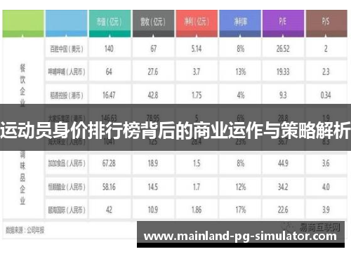 运动员身价排行榜背后的商业运作与策略解析