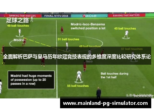 全面解析巴萨与皇马历年欧冠竞技表现的多维度深度比较研究体系论