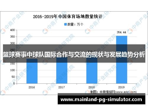篮球赛事中球队国际合作与交流的现状与发展趋势分析