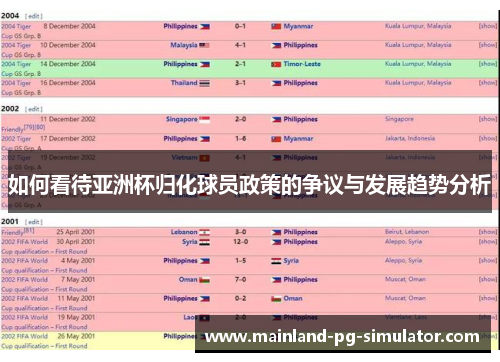 如何看待亚洲杯归化球员政策的争议与发展趋势分析