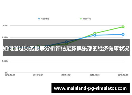 如何通过财务报表分析评估足球俱乐部的经济健康状况