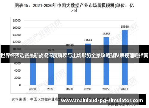 世界杯预选赛最新战况深度解读与出线形势全景攻略球队表现前瞻指南