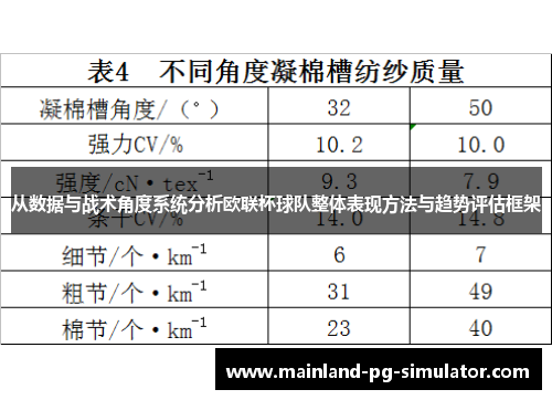 从数据与战术角度系统分析欧联杯球队整体表现方法与趋势评估框架