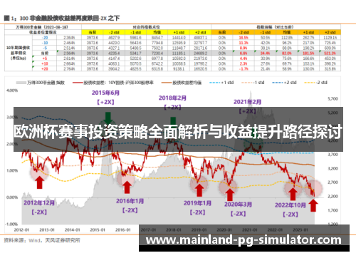 欧洲杯赛事投资策略全面解析与收益提升路径探讨