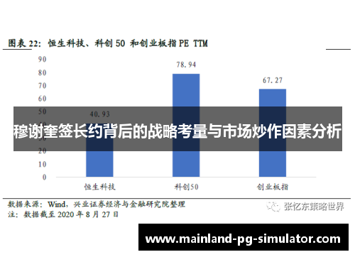 穆谢奎签长约背后的战略考量与市场炒作因素分析 穆谢奎签长约背后的战略考量与市场炒作因素分析
