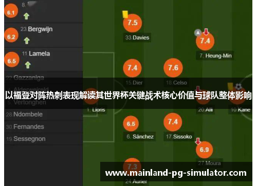 以福登对阵热刺表现解读其世界杯关键战术核心价值与球队整体影响