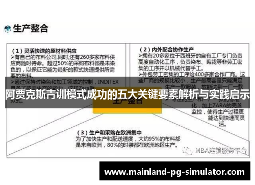 阿贾克斯青训模式成功的五大关键要素解析与实践启示